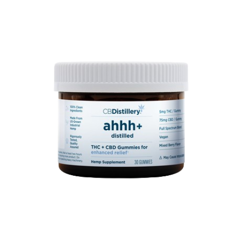 MANGO THC + CBD INDICA GUMMIES